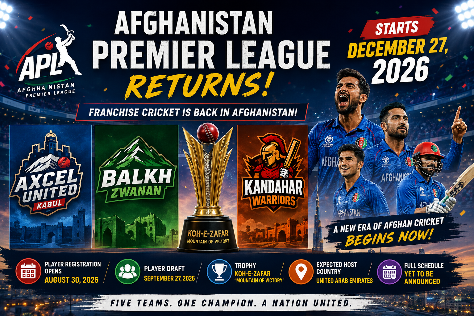 Afghanistan Premier League Returns: Relaunched APL to Start on December 27, 2026