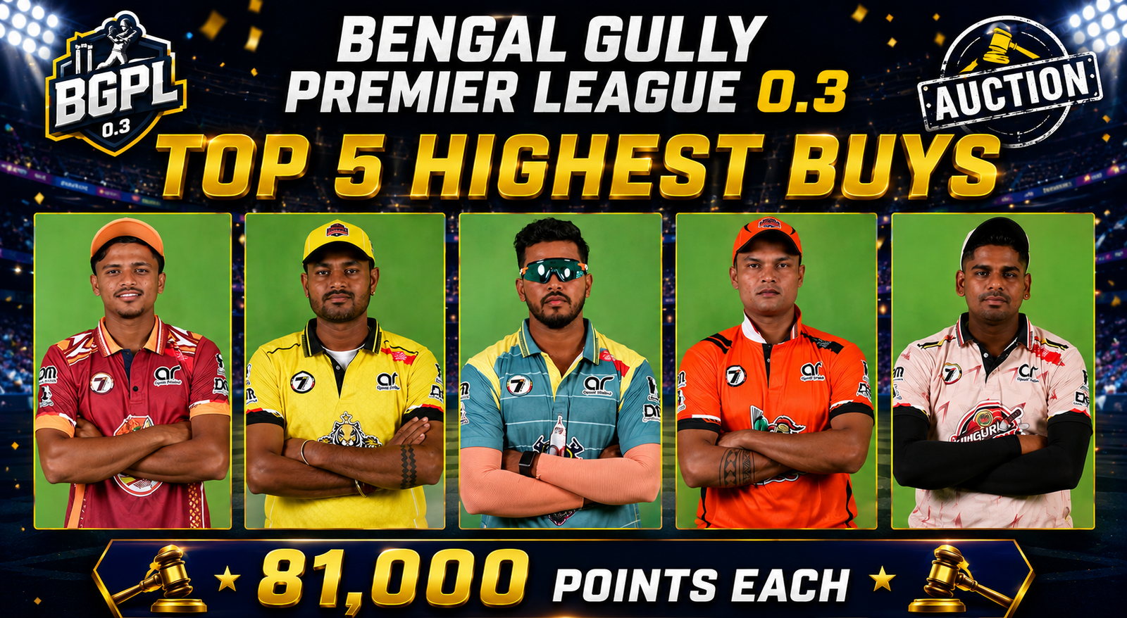 Bengal Gully Premier League 0.3: Complete Team Squads, Players and Auction Details