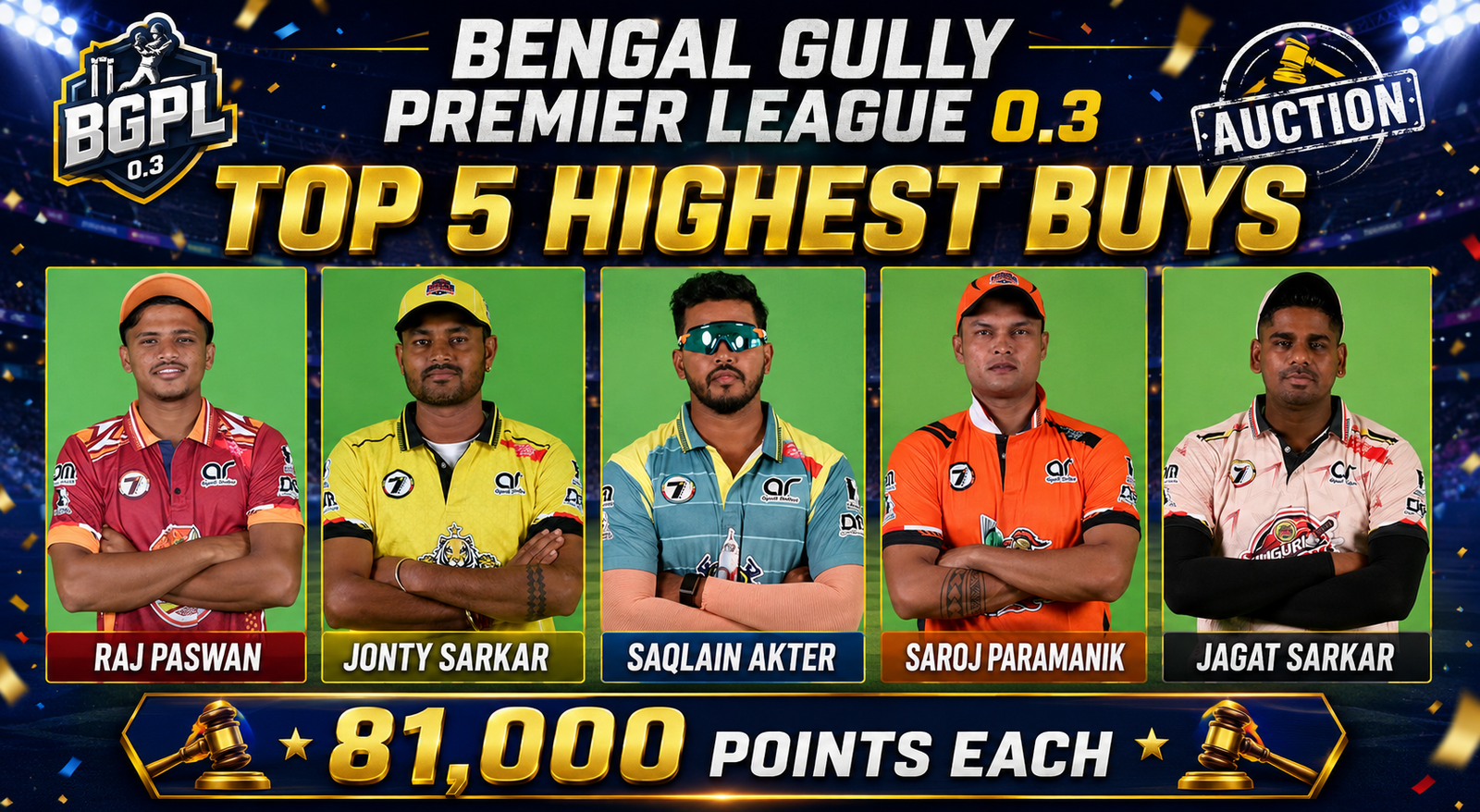 Bengal Gully Premier League 0.3: Complete Team Squads, Players and Auction Details