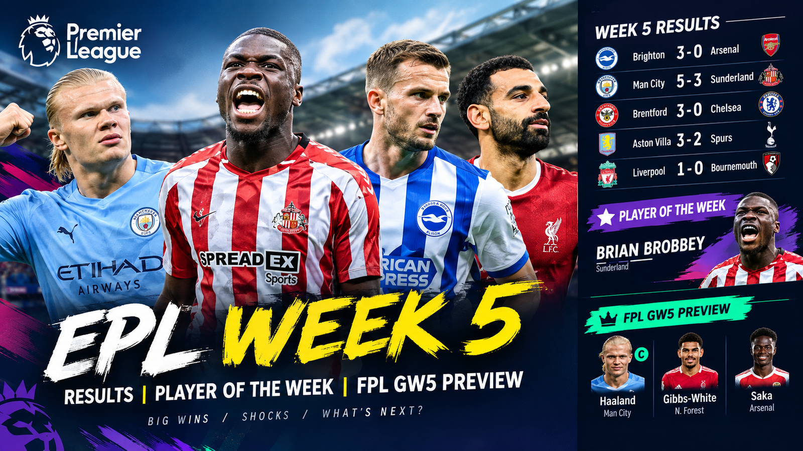 EPL Week 5: Brighton Shock Arsenal, City Stay Perfect