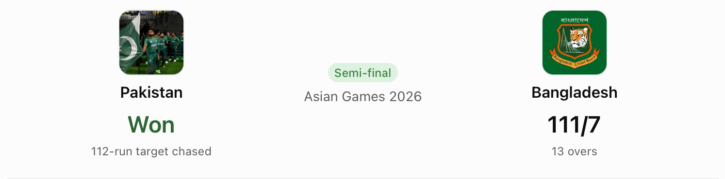 Pakistan vs Bangladesh Asian Games 2026 semi-final