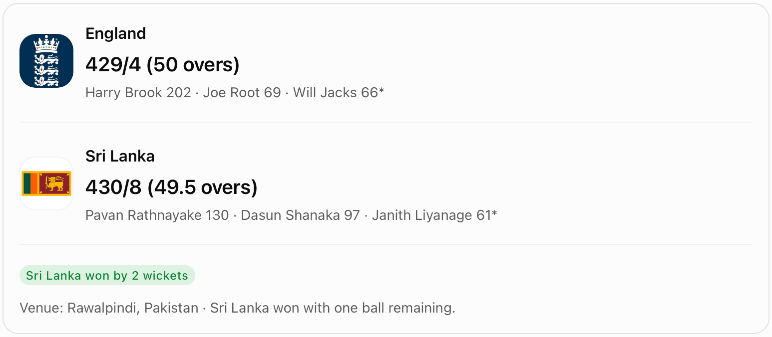 SL vs ENG